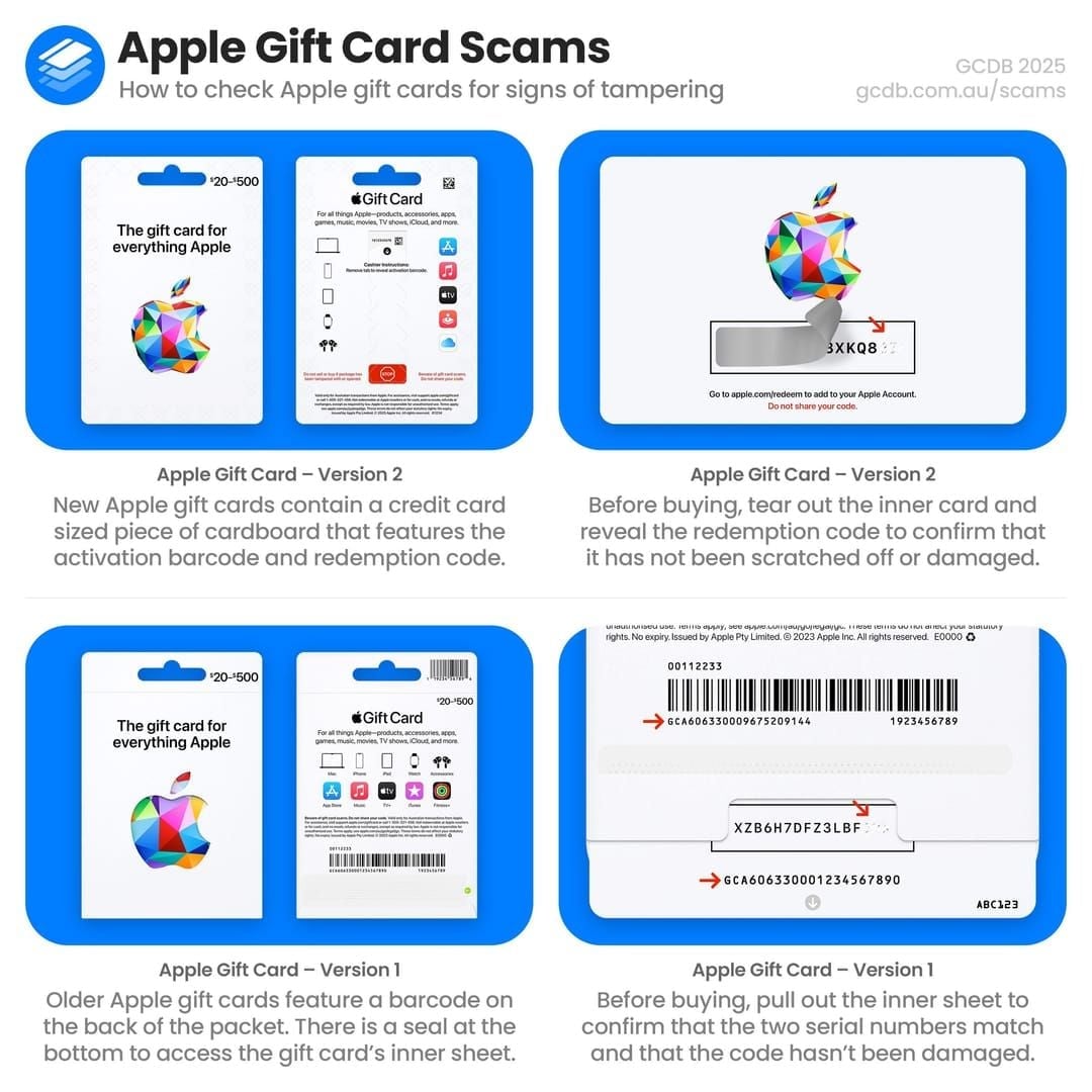 Guide to inspecting Apple Gift Card (US) for tampering signs on PIN and packaging