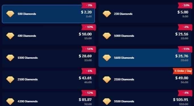 IMO Free vs Premium features comparison table showing HD calls, group limits, storage, and ads