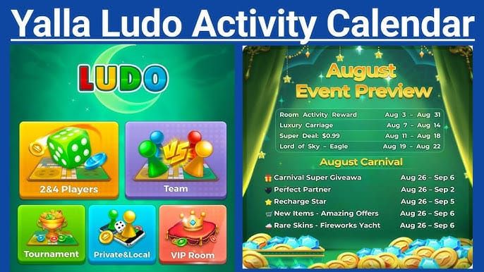 Yalla Ludo Global Ramadan event weekly priority guide diagram