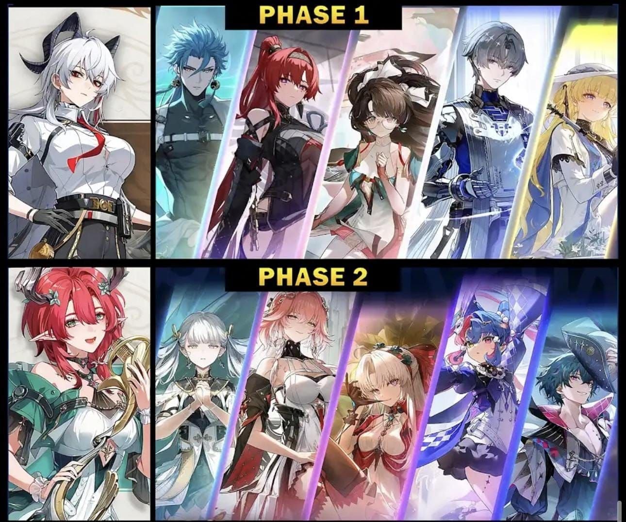 Wuthering Waves Version 3.2 banner schedule interface showing Phase 1 Sigrika Qiuyuan and Phase 2 Lynae Zani Phoebe