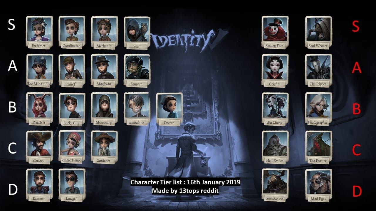 Comparison of Identity V Season 41 SS-tier ranked characters: Matador, Cheerleader, Prospector, Forward