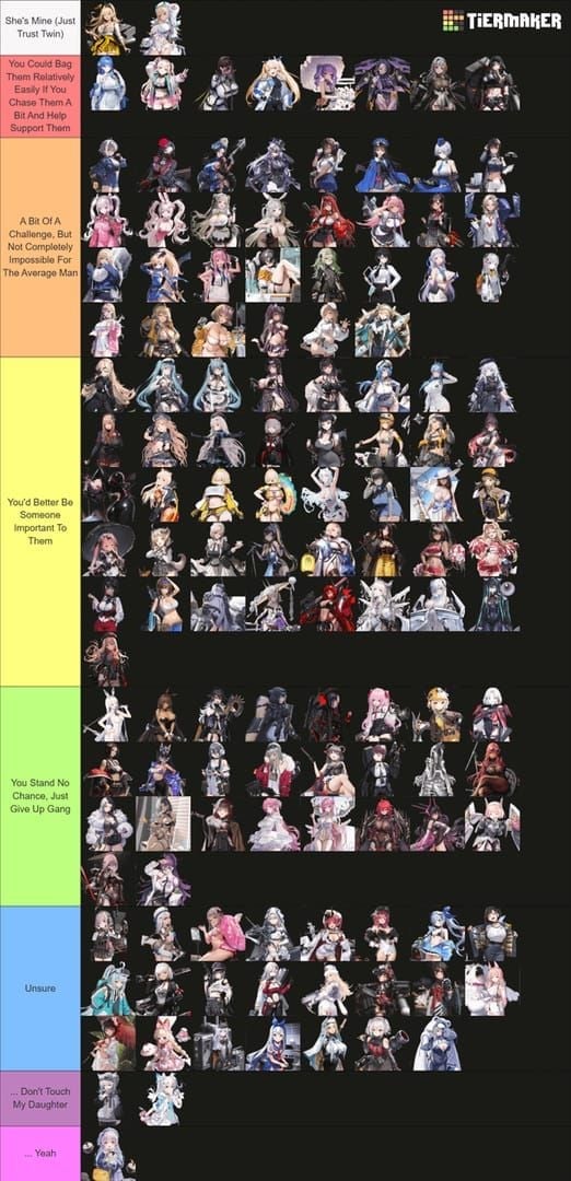 NIKKE Best Teams 2026: Union Raid & Campaign Guide