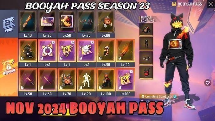 Ocean Voyager Booyah Pass reward table screenshot in Free Fire LATAM