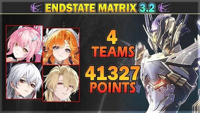 Wuthering Waves Endstate Matrix round-by-round team composition guide