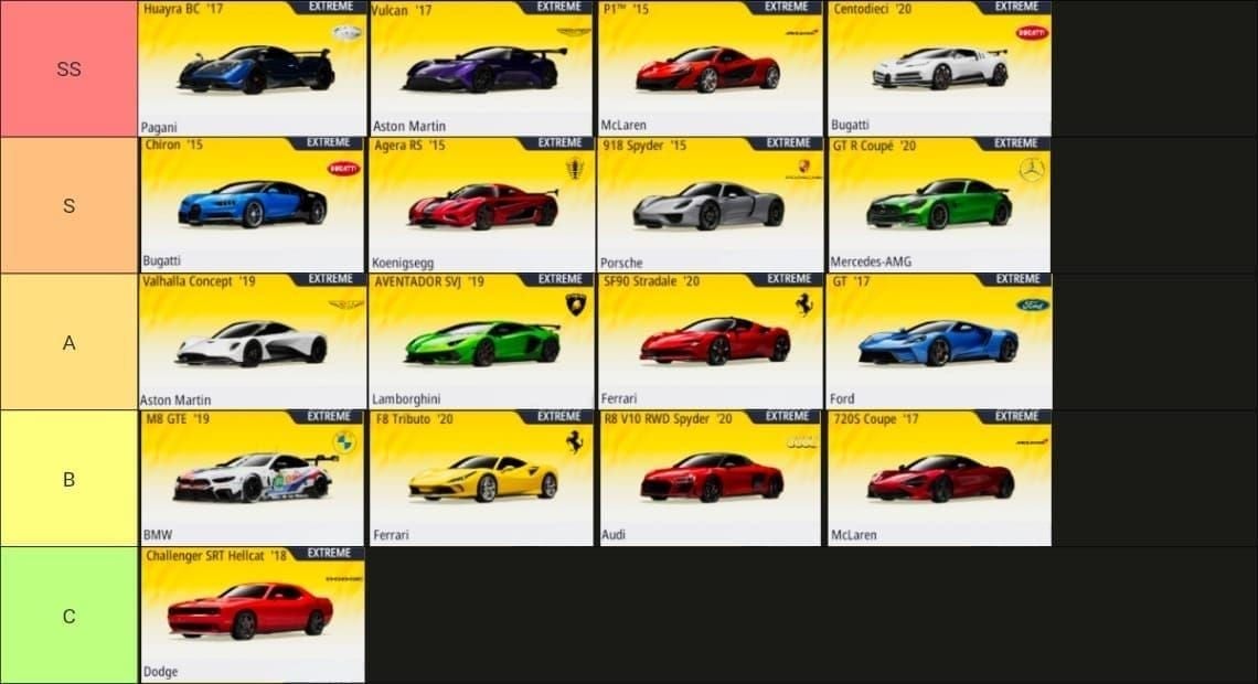 Racing Master SEA achievement tree with gem reward milestones