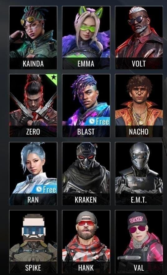 Blood Strike Zone Control operators: Volt, Ran, Nacho comparison