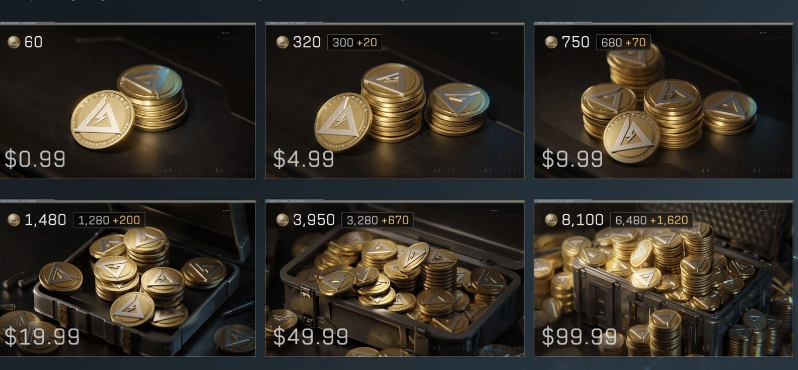 Comparison chart of Delta Force Delta Coins bundles showing official and third-party pricing with bonuses