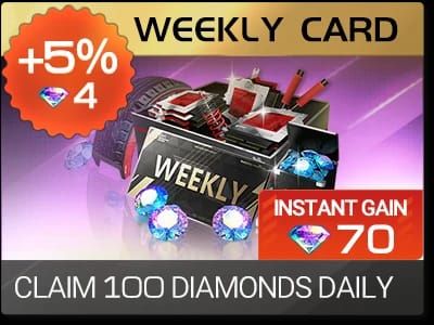 Racing Master SEA subscription options comparison including Monthly Card and Master Pass