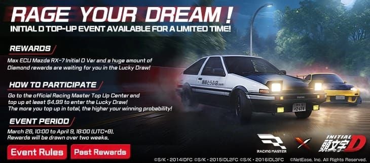 Racing Master SEA in-game Top-Up Center interface showing UID top-up process