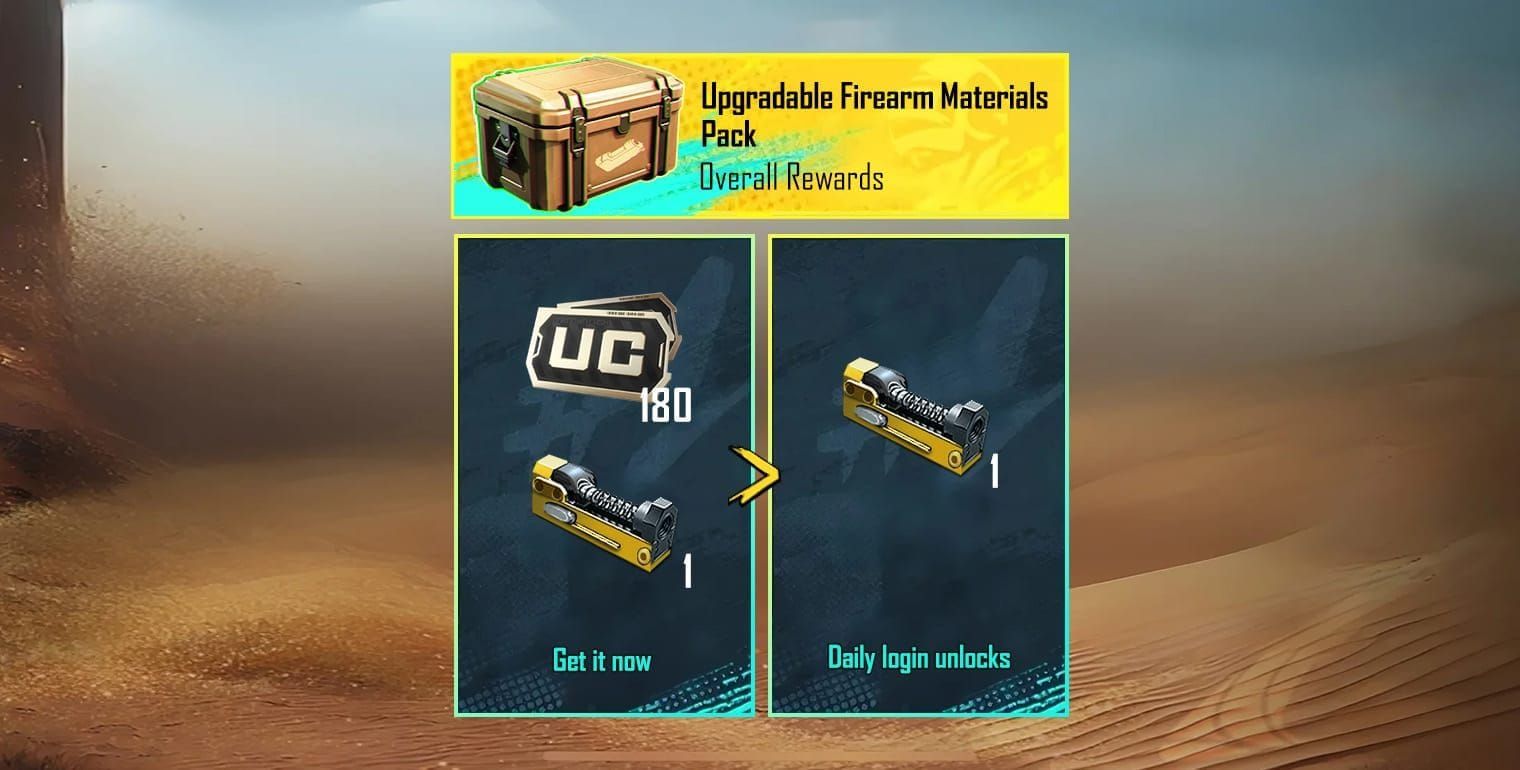 PUBG Mobile UC tier stacking strategy comparison guide