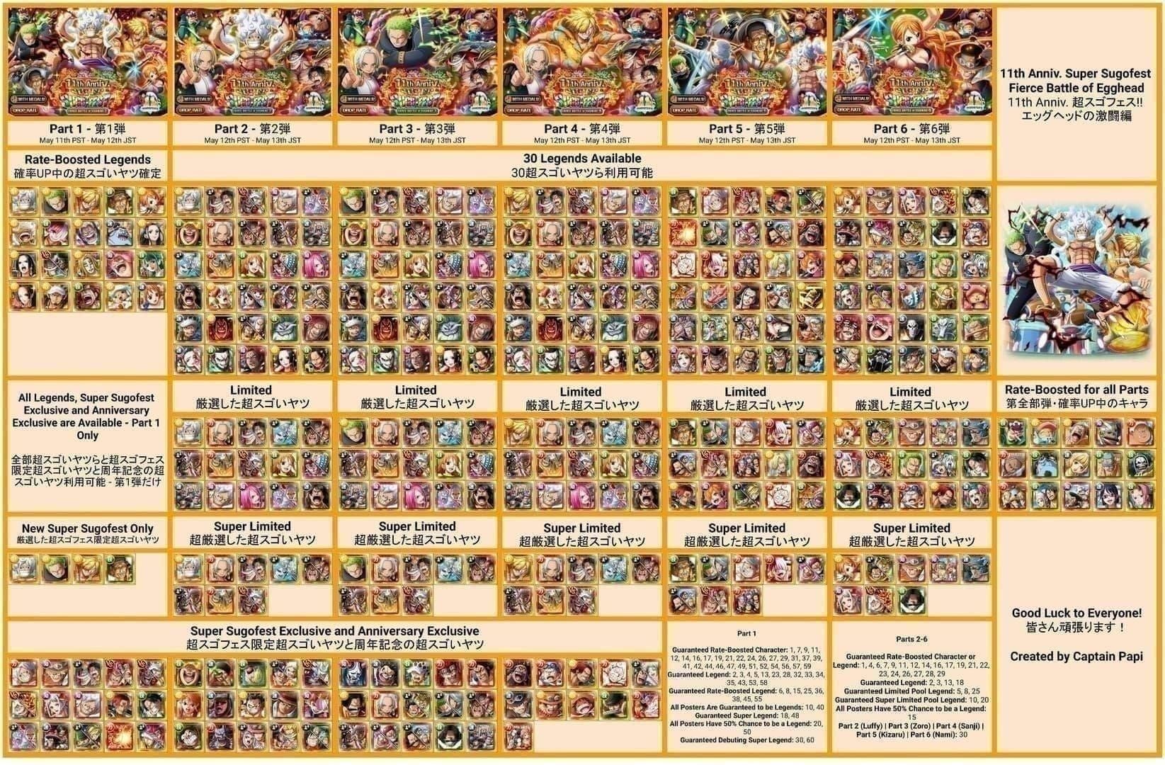 Screenshot of SUGO Coins event and daily missions overlap for voice room hosting