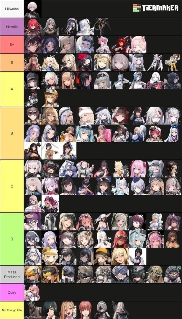 Goddess of Victory NIKKE version 143 campaign meta team: Liter, Crown, Rapi Red Hood, Modernia, Naga