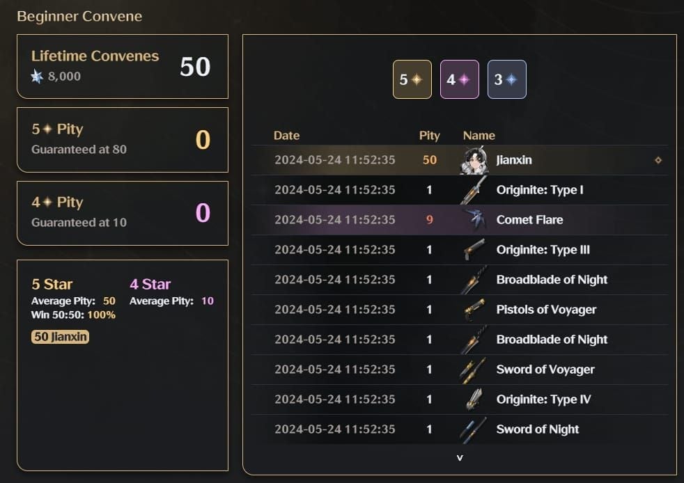 Wuthering Waves Codes April 2026: 1,430 Astrite Active