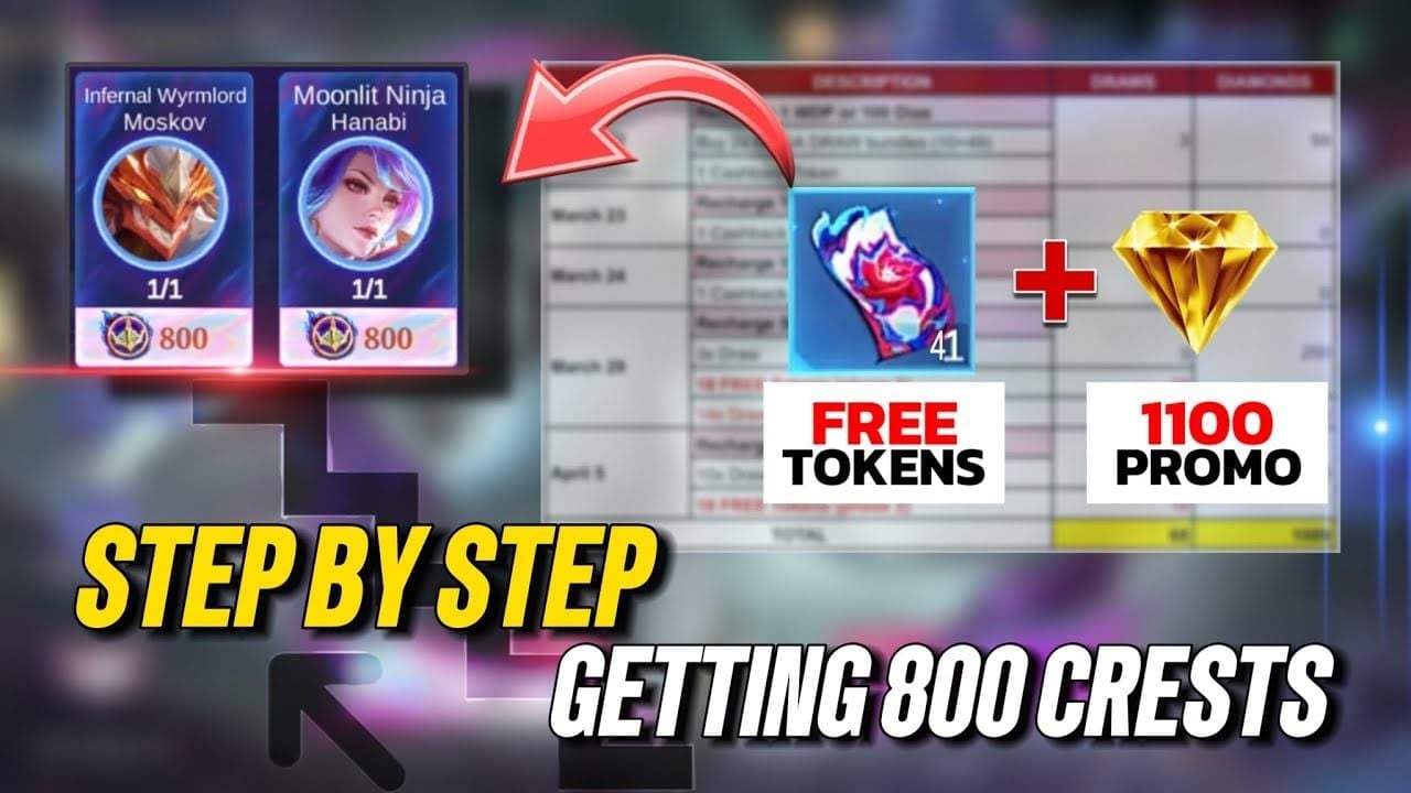 MLBB Naruto event interface screenshot displaying Crests and Draw Tokens balances