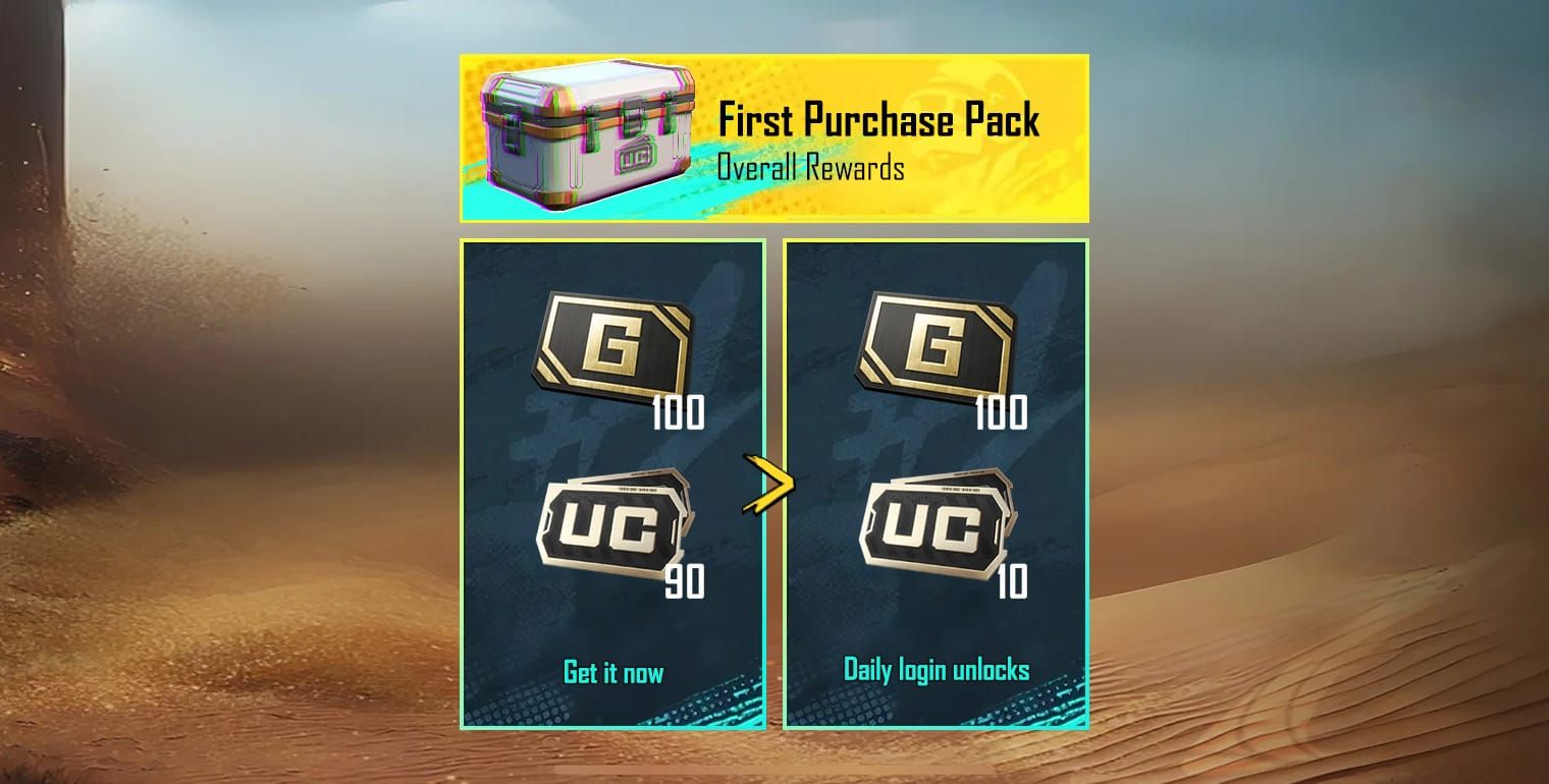 PUBG Mobile UC purchase screen with 10-spin bundle options