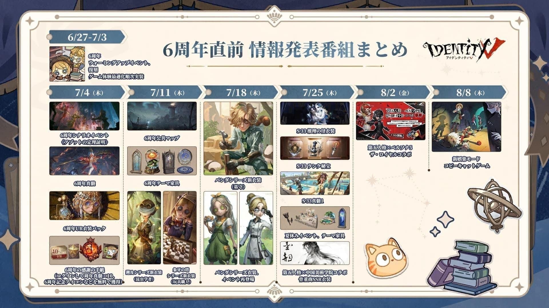 Identity V main lobby Event tab showing Returning Costume Celebration sub-page