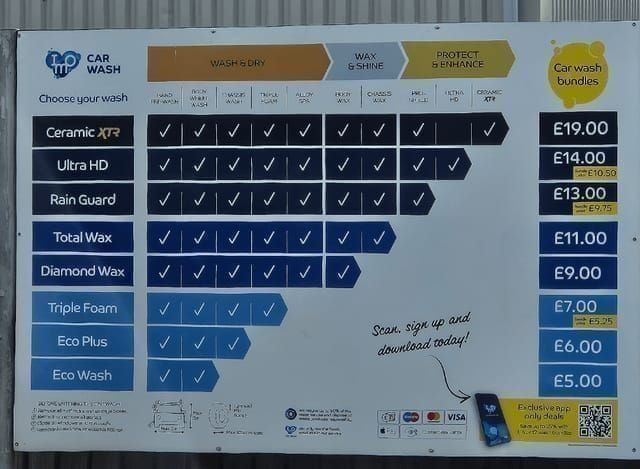 Yaahlan April 2026 gift card diamond value comparison chart showing denominations, bonuses, and efficiency