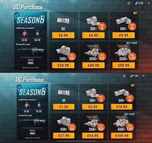 PUBG Mobile UC split-cycle rebate strategy guide diagram