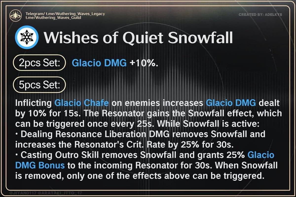 Wishes of Quiet Snowfall Sonata set equipment in Wuthering Waves 3.3
