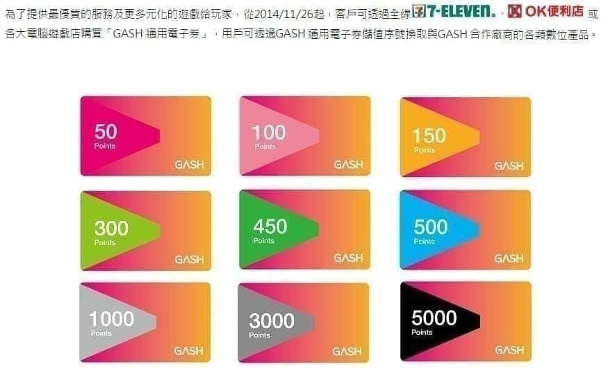 GASH Card (TW) April 2026 Price Comparison: 5 Cheapest Sites for Instant Online Deals