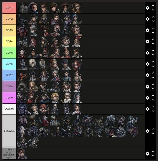 Identity V COA IV trailer side-by-side comparison showing potential AI-generated visual anomalies