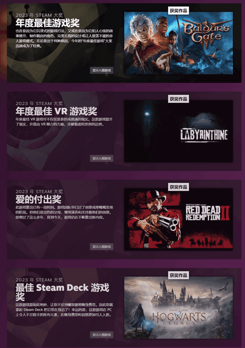 2023년 Steam 어워드 수상자 발표: '발더스 게이트 3'가 올해 최고의 작품을 수상했습니다.