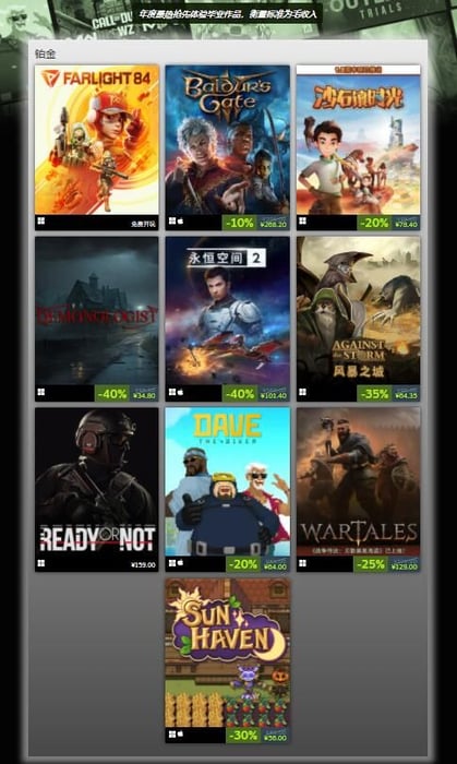 Steam 2023年度最佳游戏榜单出炉