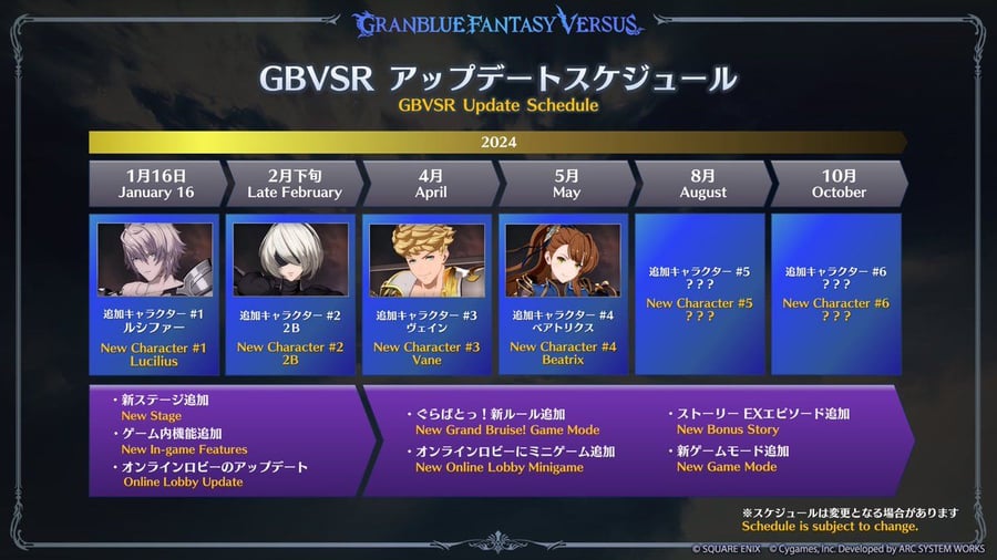 2B присоединяется к войне! «Granblue Fantasy Versus: Rising» сотрудничает с «NieR» для запуска нового DLC с персонажами.