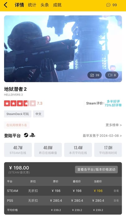 《地獄潛者2》超過《COD》《要塞英雄》，登頂PSN US商店