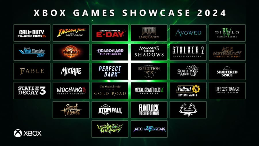 Xbox game conference + "COD" face-to-face meeting content summary