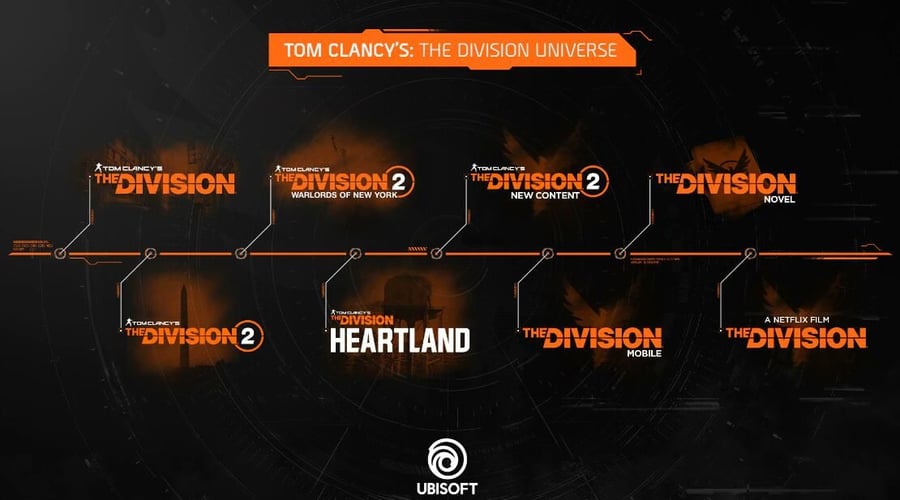 Ubisoft توقف تطوير لعبة The Division: Heartland